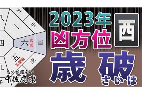 2023 風水 方位